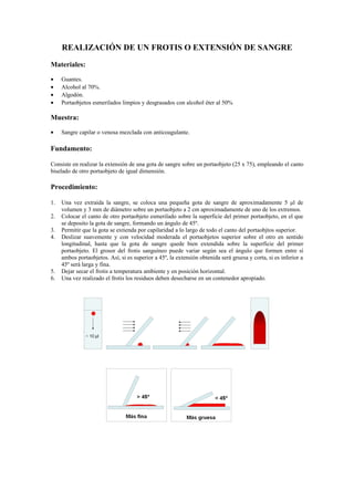 REALIZACIÓN DE UN FROTIS O EXTENSIÓN DE SANGRE
Materiales:
• Guantes.
• Alcohol al 70%.
• Algodón.
• Portaobjetos esmerilados limpios y desgrasados con alcohol éter al 50%
Muestra:
• Sangre capilar o venosa mezclada con anticoagulante.
Fundamento:
Consiste en realizar la extensión de una gota de sangre sobre un portaobjeto (25 x 75), empleando el canto
biselado de otro portaobjeto de igual dimensión.
Procedimiento:
1. Una vez extraída la sangre, se coloca una pequeña gota de sangre de aproximadamente 5 μl de
volumen y 3 mm de diámetro sobre un portaobjeto a 2 cm aproximadamente de uno de los extremos.
2. Colocar el canto de otro portaobjeto esmerilado sobre la superficie del primer portaobjeto, en el que
se deposito la gota de sangre, formando un ángulo de 45º.
3. Permitir que la gota se extienda por capilaridad a lo largo de todo el canto del portaobjtos superior.
4. Deslizar suavemente y con velocidad moderada el portaobjetos superior sobre el otro en sentido
longitudinal, hasta que la gota de sangre quede bien extendida sobre la superficie del primer
portaobjeto. El grosor del frotis sanguíneo puede variar según sea el ángulo que formen entre sí
ambos portaobjetos. Así, si es superior a 45º, la extensión obtenida será gruesa y corta, si es inferior a
45º será larga y fina.
5. Dejar secar el frotis a temperatura ambiente y en posición horizontal.
6. Una vez realizado el frotis los residuos deben desecharse en un contenedor apropiado.
 