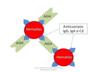 CC by_nc Manuel Francisco García Gálvez
@magargalvez ES Albaida
 