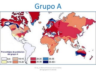 Grupo A
CC by_nc Manuel Francisco García Gálvez
@magargalvez ES Albaida
 