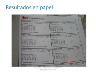 Resultados en papel
CC by_nc Manuel Francisco García Gálvez
@magargalvez ES Albaida
 