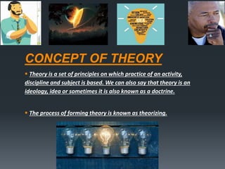 importance of theory in international relations by TAHA AMIR | PPTX