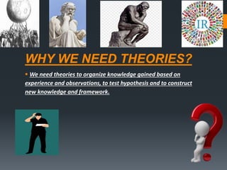 importance of theory in international relations by TAHA AMIR | PPTX