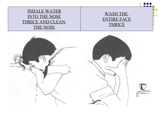 INHALE WATER
INTO THE NOSE
THRICE AND CLEAN
THE NOSE
WASH THE
ENTIRE FACE
THRICE
 