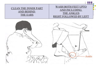 CLEAN THE INNER PART
AND BEHIND
THE EARS
WASH BOTH FEET UPTO
AND INCLUDING
THE ANKLES
RIGHT FOLLOWED BY LEFT
 