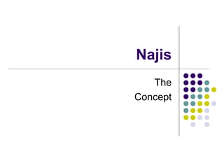 Najis
The
Concept
 