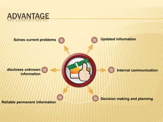 ADVANTAGE
Updated informationSolves current problems
Internal communication
Decision making and planning
discloses unknown
information
Reliable permanent information
 