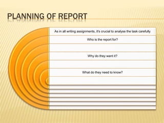 As in all writing assignments, it's crucial to analyse the task carefully
Who is the report for?
Why do they want it?
What do they need to know?
PLANNING OF REPORT
 