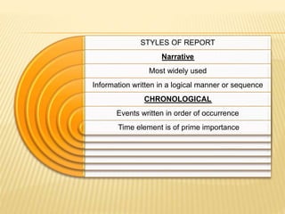 STYLES OF REPORT
Narrative
Most widely used
Information written in a logical manner or sequence
CHRONOLOGICAL
Events written in order of occurrence
Time element is of prime importance
 