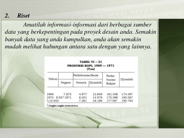 Metodologi Desain Metodologi Desain
