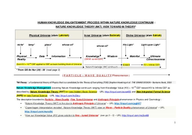 view intermetallic chemistry