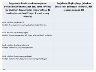 Pengelompokan Isu-isu Pembangunan                             Penjelasan Singkat/Logis (jelaskan
  Berkelanjutan dalam Aspek atau Tema Tertentu                      antara lain: penyebab, intensitas, dan
   (isu dikaitkan dengan kajian menurut Pasal 16                             sebaran dampak dll)
     dan Penjelasan Pasal 15 ayat 2 huruf b yang
                      relevan)

Isu 1, misalnya kecukupan air
Contoh: Kekeringan, menurunnya kualitas air, dan lain-lain.



Isu 2, misalnya Ketahanan pangan
Contoh: Kekurangan pangan, alih fungsi lahan produktif pertanian.




Isu 3, misalnya Ketahanan ekonomi
Contoh: Kemiskinan, disparitas ekonomi



Isu 4, misalnya Keanekaragaman hayati
Contoh: Kemerosotan , kepunahan keanekaragaman hayati




dst.
 