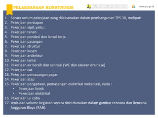 tahapan program tps 3R-2.pptx