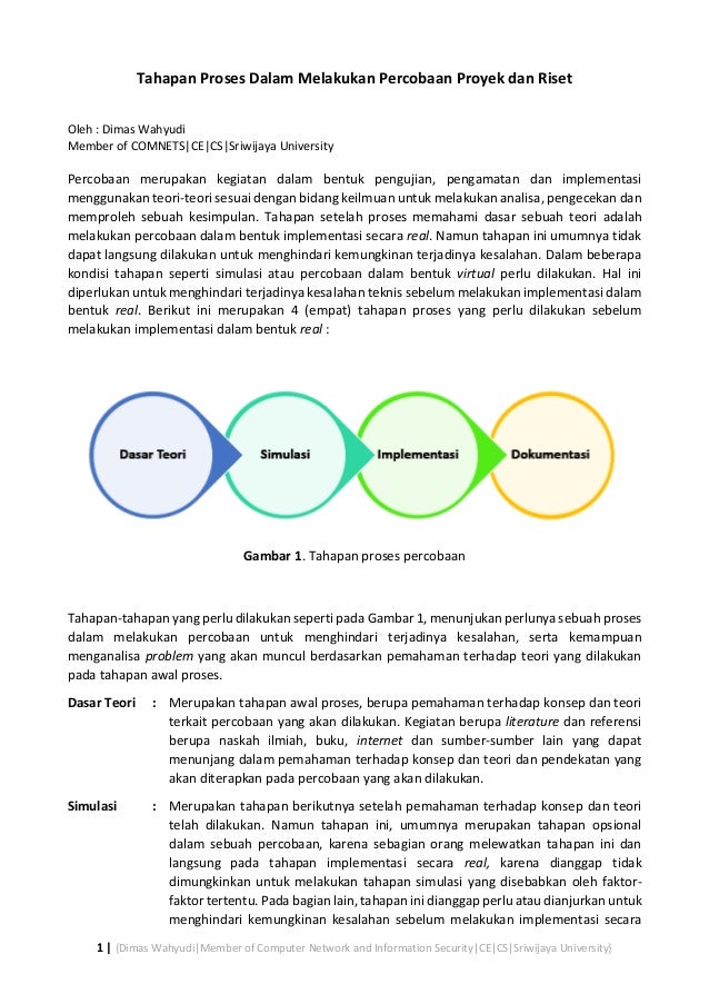 Tahapan proses dalam melakukan percobaan proyek dan riset