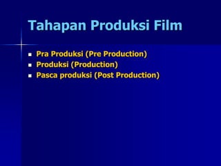 Tahapan Produksi Film
 Pra Produksi (Pre Production)
 Produksi (Production)
 Pasca produksi (Post Production)
 
