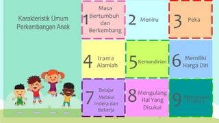 Karakteristik Umum Meniru Peka
Perkembangan Anak Berkembang
6Memiliki
Harga Diri
Alamiah
Mengulang
Menyukai
Disukai
9 Proses
Masa
1Bertumbuh
dan 2
4 Irama
5Kemandirian
8 Hal Yang
Belajar
7 Melalui
Indera dan
Bekerja
3
 