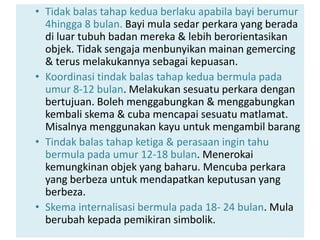 • Tidak balas tahap kedua berlaku apabila bayi berumur
  4hingga 8 bulan. Bayi mula sedar perkara yang berada
  di luar tubuh badan mereka & lebih berorientasikan
  objek. Tidak sengaja menbunyikan mainan gemercing
  & terus melakukannya sebagai kepuasan.
• Koordinasi tindak balas tahap kedua bermula pada
  umur 8-12 bulan. Melakukan sesuatu perkara dengan
  bertujuan. Boleh menggabungkan & menggabungkan
  kembali skema & cuba mencapai sesuatu matlamat.
  Misalnya menggunakan kayu untuk mengambil barang
• Tindak balas tahap ketiga & perasaan ingin tahu
  bermula pada umur 12-18 bulan. Menerokai
  kemungkinan objek yang baharu. Mencuba perkara
  yang berbeza untuk mendapatkan keputusan yang
  berbeza.
• Skema internalisasi bermula pada 18- 24 bulan. Mula
  berubah kepada pemikiran simbolik.
 