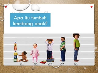 Comprehensive Guide to Normal Child Growth and Development Stages | PPTX