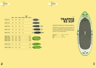 Trappers Raft Le catalogue Tahe Outdoors 2015 | PDF