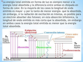 *La energía total emitida en forma de luz es siempre menor a la
energía total absorbida y la diferencia entre ambas es disipada en
forma de calor. En la mayoría de los casos la longitud de onda
emitida es mayor -y por lo tanto de menor energía- que la absorbida,
sin embargo, si la radiación de excitación es intensa, es posible para
un electrón absorber dos fotones; en esta absorción bifotónica, la
longitud de onda emitida es más corta que la absorbida, sin embargo
en ambos casos la energía total emitida es menor que la energía
total absorbida.
 