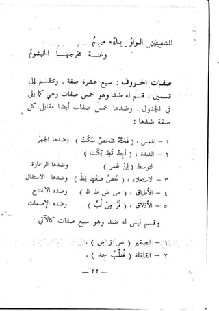 تحفة الإخوان في بيان أحكام تجويد القرآن