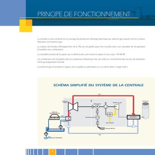 PRINCIPE DE FONCTIONNEMENT


La centrale à cycle combiné est un ouvrage de production d’énergie électrique qui utilise le gaz naturel comme combus-
tible dans une turbine à gaz .

La chaleur des fumées d’échappement de la TAG est récupérée pour être recyclée dans une chaudière de récupération
(chaudière sans combustion).

La chaudière produit de la vapeur qui se détend dans une turbine à vapeur à trois corps : HP, MP, BP .

Les condensats sont récupérés dans le condenseur refroidi par l’eau de rivière en circuit fermé dans la tour de refroidisse-
ment par évaporation humide.

La turbine à gaz et la turbine à vapeur sont couplées au générateur sur un même arbre « single shaft ».




                    SCHÉMA SIMPLIFIÉ DU SYSTÈME DE LA CENTRALE




                6
 