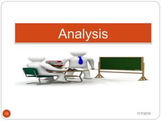 Analysis
11/7/201610
 