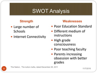SWOT Analysis
Strength Weaknesses
 Large number of
Schools
 Internet Connectivity
 Poor Education Standard
 Different medium of
instructions
 High grade
consciousness
 Poor teaching faculty
 Parents increasing
obsession with better
grades
33
The Nation, The tuition mafia, dated December 28, 2011
11/7/2016
 