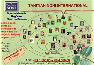 Oportunidade de Negócios Plano de Carreira 1º 2º 3º JADE -  R$ 1.500,00 a R$ 4.500,00   (3 Amigos na 1 ª Geração  CAS + 40 Caixas no Grupo)  JADE CAS  = 1caixa/mês Renda Média Oficial R$ 3.000,00 .Empresa .TN Café .Produto . Negócio Beba o suco, conte os benefícios do suco e fale do negócio TNI para as pessoas! TAHITIAN NONI INTERNATIONAL 