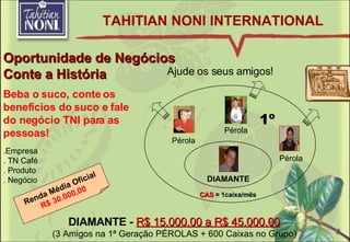 Oportunidade de Negócios Conte a História 1º Pérola Pérola Pérola DIAMANTE Ajude os seus amigos! CAS  = 1caixa/mês DIAMANTE -  R$ 15.000,00 a R$ 45.000,00   (3 Amigos na 1 ª Geração PÉROLAS  + 600 Caixas no Grupo)  Renda Média Oficial R$ 30.000,00 .Empresa . TN Café . Produto . Negócio Beba o suco, conte os benefícios do suco e fale do negócio TNI para as pessoas! TAHITIAN NONI INTERNATIONAL 