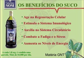 OS BENEFÍCIOS DO SUCO  A cada 1,8 seg. é vendida uma garrafa. Mais de 54.000 por dia. Matéria GNT Age na Regeneração Celular Aumenta os Níveis de Energia Combate a Fadiga e o Stress Estimula o Sistema Imunológico Auxilia no Sistema Circulatório 