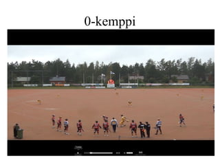 0-kemppi
 