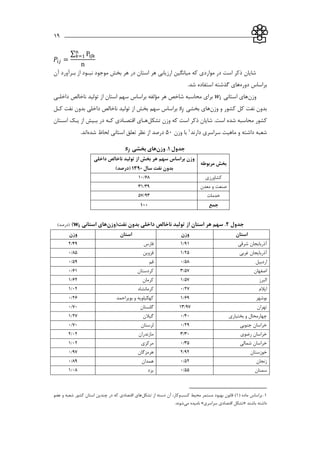___________________________________________________________19
𝑃𝑖𝑗 =
∑ Pijk
n
𝑘=1
n
‫آن‬ ‫بارآورد‬ ‫از‬ ‫نباود‬ ‫موجود‬ ‫بخش‬ ‫هر‬ ‫در‬ ‫استان‬ ‫هر‬ ‫ارزيابي‬ ‫میانگین‬ ‫كه‬ ‫مواردي‬ ‫در‬ ‫است‬ ‫ذكر‬ ‫شايان‬
‫دوره‬ ‫براساس‬.‫شد‬ ‫استفاده‬ ‫گذشته‬ ‫هاي‬
‫وزن‬‫استاني‬ ‫هاي‬𝑤𝑖‫داخلاي‬ ‫ناخالص‬ ‫تولید‬ ‫از‬ ‫استان‬ ‫سهم‬ ‫براساس‬ ‫مؤلفه‬ ‫هر‬ ‫شاخص‬ ‫محاسبه‬ ‫براي‬
‫وزن‬ ‫و‬ ‫كشور‬ ‫كل‬ ‫نفت‬ ‫بدون‬‫بخشي‬ ‫هاي‬𝑠𝑗‫بخ‬ ‫سهم‬ ‫براساس‬‫كال‬ ‫نفت‬ ‫بدون‬ ‫داخلي‬ ‫ناخالص‬ ‫تولید‬ ‫از‬ ‫ش‬
‫تشکل‬ ‫وزن‬ ‫كه‬ ‫است‬ ‫ذكر‬ ‫شايان‬ .‫است‬ ‫شده‬ ‫محاسبه‬ ‫كشور‬‫اساتان‬ ‫ياك‬ ‫از‬ ‫بایش‬ ‫در‬ ‫كاه‬ ‫اقتصاادي‬ ‫هااي‬
‫دارند‬ ‫سراسري‬ ‫ماهیت‬ ‫و‬ ‫داشته‬ ‫شعبه‬1‫وزن‬ ‫با‬51‫شده‬ ‫لحاظ‬ ‫استاني‬ ‫تعلق‬ ‫نظر‬ ‫از‬ ‫درصد‬.‫اند‬
‫جدول‬5‫وزن‬ .‫بخشی‬ ‫های‬𝒔𝒋
‫مربوطه‬ ‫بخش‬
‫داخلی‬ ‫ناخالص‬ ‫تولید‬ ‫از‬ ‫بخش‬ ‫هر‬ ‫سهم‬ ‫براساس‬ ‫وزن‬
‫سال‬ ‫نفت‬ ‫بدون‬5332)‫(درصد‬
‫كشاورزي‬
‫معدن‬ ‫و‬ ‫صنعت‬
‫خدمات‬
‫جمع‬
‫جدول‬2‫نفت(وزن‬ ‫بدون‬ ‫داخلی‬ ‫ناخالص‬ ‫تولید‬ ‫از‬ ‫استان‬ ‫هر‬ ‫سهم‬ .‫استانی‬ ‫های‬𝐰𝐢)(‫درصد‬)
‫استان‬‫وزن‬‫استان‬‫وزن‬
‫شرقي‬ ‫آذربايجان‬‫فارس‬
‫غربي‬ ‫آذربايجان‬‫قزوين‬
‫اردبیل‬‫قم‬
‫اصفهان‬‫كردستان‬
‫البرز‬‫كرمان‬
‫ايالم‬‫كرمانشاه‬
‫بوشهر‬‫كهگیلويه‬‫بويراحمد‬ ‫و‬
‫تهران‬‫گلستان‬
‫بختیاري‬ ‫و‬ ‫چهارمحال‬‫گیالن‬
‫جنوبي‬ ‫خراسان‬‫لرستان‬
‫رضوي‬ ‫خراسان‬‫مازندران‬
‫شمالي‬ ‫خراسان‬‫مركزي‬
‫خوزستان‬‫هرمزگان‬
‫زنجان‬‫همدان‬
‫سمنان‬‫يزد‬
1( ‫ماده‬ ‫براساس‬ .1‫كسب‬ ‫محیط‬ ‫مستمر‬ ‫بهبود‬ ‫قانون‬ )‫دسته‬ ‫آن‬ ،‫وكار‬‫تشکل‬ ‫از‬‫عضو‬ ‫و‬ ‫شعبه‬ ‫كشور‬ ‫استان‬ ‫چندين‬ ‫در‬ ‫كه‬ ‫اقتصادي‬ ‫هاي‬
‫باشند‬ ‫داشته‬«‫سراسري‬ ‫اقتصادي‬ ‫تشکل‬»‫مي‬ ‫نامیده‬.‫شوند‬
 