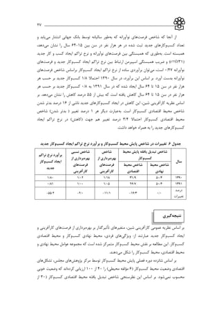 ___________________________________________________________37
‫شاخص‬ ‫كه‬ ‫آنجا‬ ‫از‬‫فرصت‬‫ها‬‫كه‬ ‫نوآورانه‬ ‫ي‬‫به‬‫طور‬‫سال‬‫ی‬‫مي‬ ‫انتشار‬ ‫جهاني‬ ‫بانك‬ ‫توسط‬ ‫انه‬‫و‬ ‫يابد‬
‫تعداد‬‫كسب‬‫وكار‬‫بین‬ ‫سن‬ ‫در‬ ‫نفر‬ ‫هزار‬ ‫هر‬ ‫در‬ ‫شده‬ ‫ثبت‬ ‫جديد‬ ‫هاي‬15-14‫مي‬ ‫نشان‬ ‫را‬ ‫سال‬،‫دهد‬
.‫است‬ ‫همبسته‬‫به‬‫طور‬‫ي‬‫بین‬ ‫همبستگي‬ ‫كه‬‫فرصت‬‫ها‬‫تراكم‬ ‫نرخ‬ ‫و‬ ‫نوآورانه‬ ‫ي‬‫كار‬ ‫و‬ ‫كسب‬ ‫ايجاد‬‫جديد‬
(31/r=0)‫ضريب‬ ‫و‬‫اسا‬ ‫همبستگي‬‫ی‬‫رمن‬‫ارتباط‬‫تراكم‬ ‫نرخ‬ ‫بین‬‫كسب‬ ‫ايجاد‬‫و‬‫كار‬‫جديد‬‫و‬‫فرصت‬‫ها‬‫ي‬
‫نوآورانه‬43/1،‫است‬‫مي‬‫توان‬‫برآوردي‬‫ساده‬‫تراكم‬ ‫نرخ‬ ‫از‬‫كسب‬ ‫ايجاد‬‫بر‬ ‫وكار‬‫اساس‬‫شاخص‬‫فرصت‬‫ها‬‫ي‬
‫نوآورانه‬‫آورد‬ ‫بدست‬.‫برآورد‬ ‫اين‬ ‫اساس‬ ‫بر‬،‫سال‬ ‫در‬1331‫احتماال‬1/1‫كسب‬‫وكار‬‫هر‬ ‫حسب‬ ‫بر‬ ‫جديد‬
‫سن‬ ‫در‬ ‫نفر‬ ‫هزار‬15‫تا‬14‫سال‬‫سال‬ ‫در‬ ‫كه‬ ‫شده‬ ‫ايجاد‬1331‫به‬1/1‫كسب‬‫وكار‬‫هر‬ ‫حسب‬ ‫بر‬ ‫جديد‬
‫سن‬ ‫در‬ ‫نفر‬ ‫هزار‬15‫تا‬14‫سال‬‫از‬ ‫بیش‬ ‫كه‬ ‫است‬ ‫يافته‬ ‫كاهش‬55‫مي‬ ‫نشان‬ ‫را‬ ‫كاهش‬ ‫درصد‬.‫دهد‬‫بر‬
‫ايجاد‬ ‫در‬ ‫كاهش‬ ‫اين‬ ،‫شین‬ ‫كارآفريني‬ ‫نظريه‬ ‫اساس‬‫كسب‬‫وكار‬‫از‬ ‫ناشي‬ ‫جديد‬ ‫هاي‬11‫شدن‬ ‫بدتر‬ ‫درصد‬
‫اقتصادي‬ ‫محیط‬ ‫شاخص‬‫كسب‬‫وكار‬‫به‬ .‫است‬‫هر‬ ‫ديگر‬ ‫عبارت‬1‫شاخص‬ )‫شدن‬ ‫بدتر‬ ( ‫تغییر‬ ‫درصد‬
‫اقتصادي‬ ‫محیط‬‫كسب‬‫وكار‬‫احتماال‬4/3‫تغییر‬ ‫درصد‬‫جهت‬ ‫هم‬‫ايجاد‬ ‫تراكم‬ ‫نرخ‬ ‫در‬ )‫(كاهش‬
‫كسب‬‫وكار‬‫به‬ ‫را‬ ‫جديد‬ ‫هاي‬‫ه‬.‫داشت‬ ‫خواهد‬ ‫مراه‬
‫جدول‬6.‫محیط‬ ‫پایش‬ ‫شاخص‬ ‫در‬ ‫تغییرات‬‫کسب‬‫وکار‬‫ایجاد‬ ‫تراکم‬ ‫نرخ‬ ‫برآورد‬ ‫و‬‫کسب‬‫وکار‬‫جدید‬
‫سال‬
‫محیط‬ ‫پایش‬ ‫یافقه‬ ‫تبدیل‬ ‫شاخص‬
‫کسب‬‫وکار‬
‫شاخص‬
‫بهره‬‫از‬ ‫برداری‬
‫فرصت‬‫ها‬‫ی‬
‫کارآفرینی‬
‫نسبی‬ ‫شاخص‬
‫بهره‬‫از‬ ‫برداری‬
‫فرصت‬‫ها‬‫ی‬
‫کارآفرینی‬
‫تراکم‬ ‫نرخ‬ ‫برآورد‬
‫کسب‬ ‫ایجاد‬‫وکار‬
‫جدید‬
‫محیط‬ ‫شاخص‬
‫نهادی‬
‫محیط‬ ‫شاخص‬
‫اقتصادی‬
‫درصد‬
‫تغییرات‬
‫نتیجه‬‫گیری‬
‫متغیرهاي‬ ،‫شین‬ ‫كارآفريني‬ ‫عمومي‬ ‫نظريه‬ ‫اساس‬ ‫بر‬‫تأثیر‬‫بهره‬ ‫بر‬ ‫گذار‬‫از‬ ‫برداري‬‫فرصت‬‫ها‬‫و‬ ‫كارآفريني‬ ‫ي‬
‫ايجاد‬‫كسب‬‫وكار‬‫جديد‬‫از‬ ‫عبارتند‬:‫ويژگي‬‫نهادي‬ ‫محیط‬ ،‫فردي‬ ‫هاي‬‫كسب‬‫وكار‬‫اقتصادي‬ ‫محیط‬ ‫و‬
‫كسب‬‫وكار‬‫محیط‬ ‫نقش‬ ‫بر‬ ‫مطالعه‬ ‫اين‬ .‫كسب‬‫وكار‬‫و‬ ‫نهادي‬ ‫محیط‬ ‫عوامل‬ ‫مجموعه‬ ‫كه‬ ‫است‬ ‫شده‬ ‫متمركز‬
‫محیط‬ ،‫اقتصادي‬ ‫محیط‬‫كسب‬‫وكار‬‫مي‬ ‫شکل‬ ‫را‬.‫دهند‬
‫كسب‬ ‫محیط‬ ‫پايش‬ ‫فصلي‬ ‫دوره‬ ‫شانزده‬ ‫اساس‬ ‫بر‬‫پژوهش‬ ‫مركز‬ ‫توسط‬ ‫وكار‬‫هاي‬‫تشکل‬ ،‫مجلس‬‫هاي‬
‫كسب‬ ‫محیط‬ ‫وضعیت‬ ‫اقتصادي‬( ‫وكار‬1‫را‬ )‫محیطي‬ ‫مؤلفه‬41‫از‬111‫كرده‬ ‫ارزيابي‬‫خوبي‬ ‫وضعیت‬ ‫كه‬ ‫اند‬
‫نمي‬ ‫محسوب‬‫كسب‬ ‫اقتصادي‬ ‫محیط‬ ‫يافته‬ ‫تبديل‬ ‫شاخص‬ ‫نظرسنجي‬ ‫اين‬ ‫اساس‬ ‫بر‬ .‫شود‬( ‫وكار‬31‫از‬
 