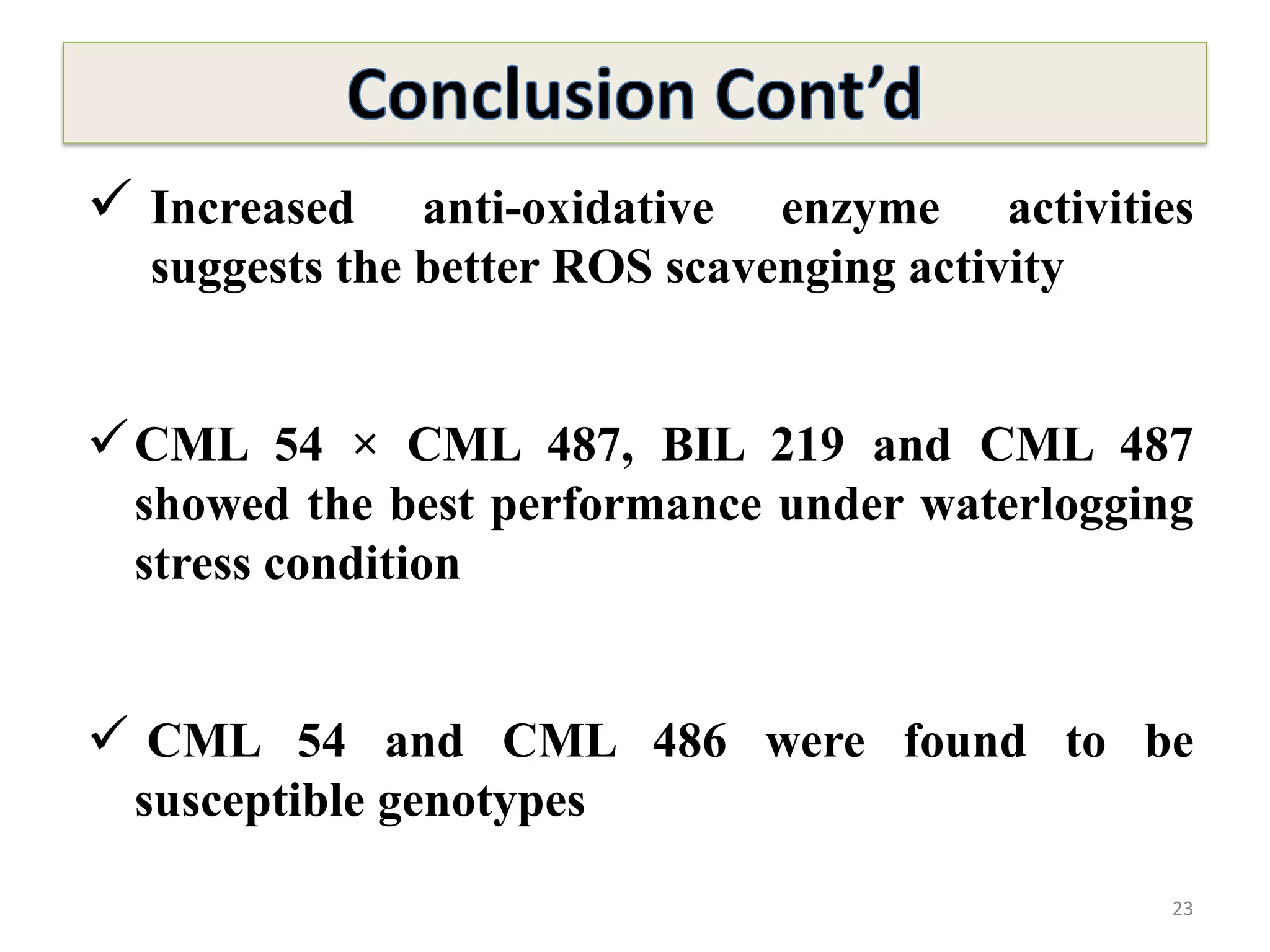23
 Increased anti-oxidative enzyme activities
suggests the better ROS scavenging activity
CML 54 × CML 487, BIL 219 and CML 487
showed the best performance under waterlogging
stress condition
 CML 54 and CML 486 were found to be
susceptible genotypes
 