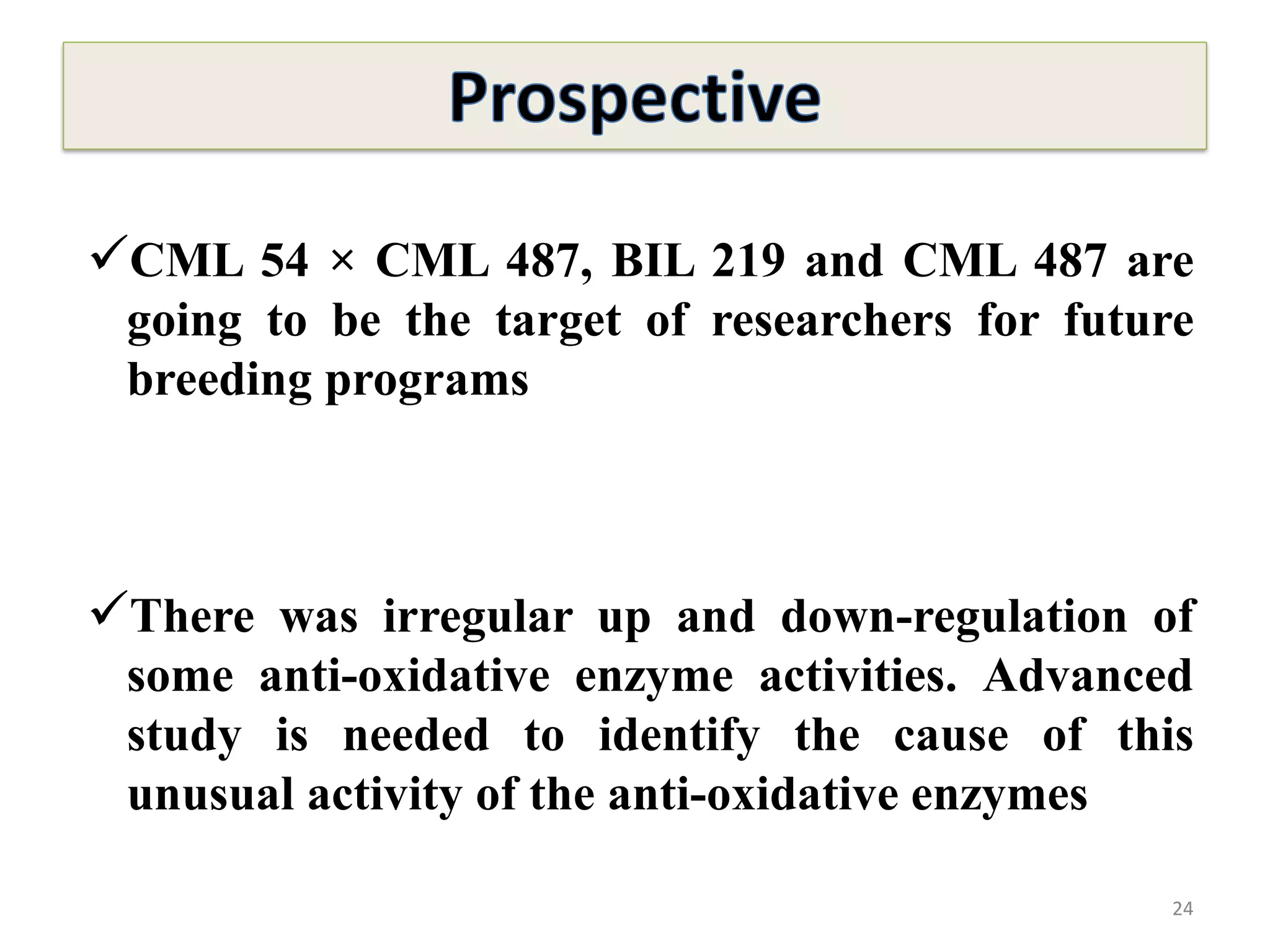 24
CML 54 × CML 487, BIL 219 and CML 487 are
going to be the target of researchers for future
breeding programs
There was irregular up and down-regulation of
some anti-oxidative enzyme activities. Advanced
study is needed to identify the cause of this
unusual activity of the anti-oxidative enzymes
 
