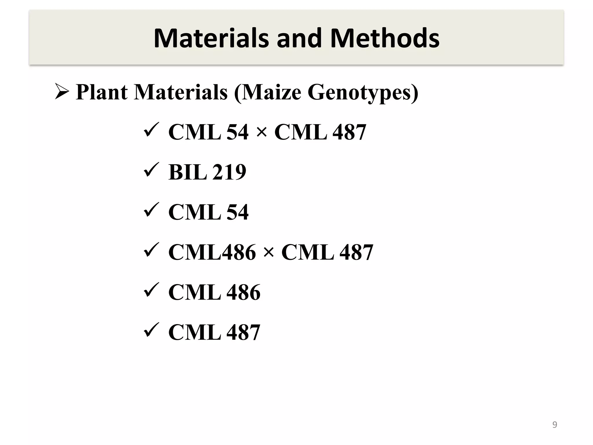 9
 Plant Materials (Maize Genotypes)
 CML 54 × CML 487
 BIL 219
 CML 54
 CML486 × CML 487
 CML 486
 CML 487
Materials and Methods
 