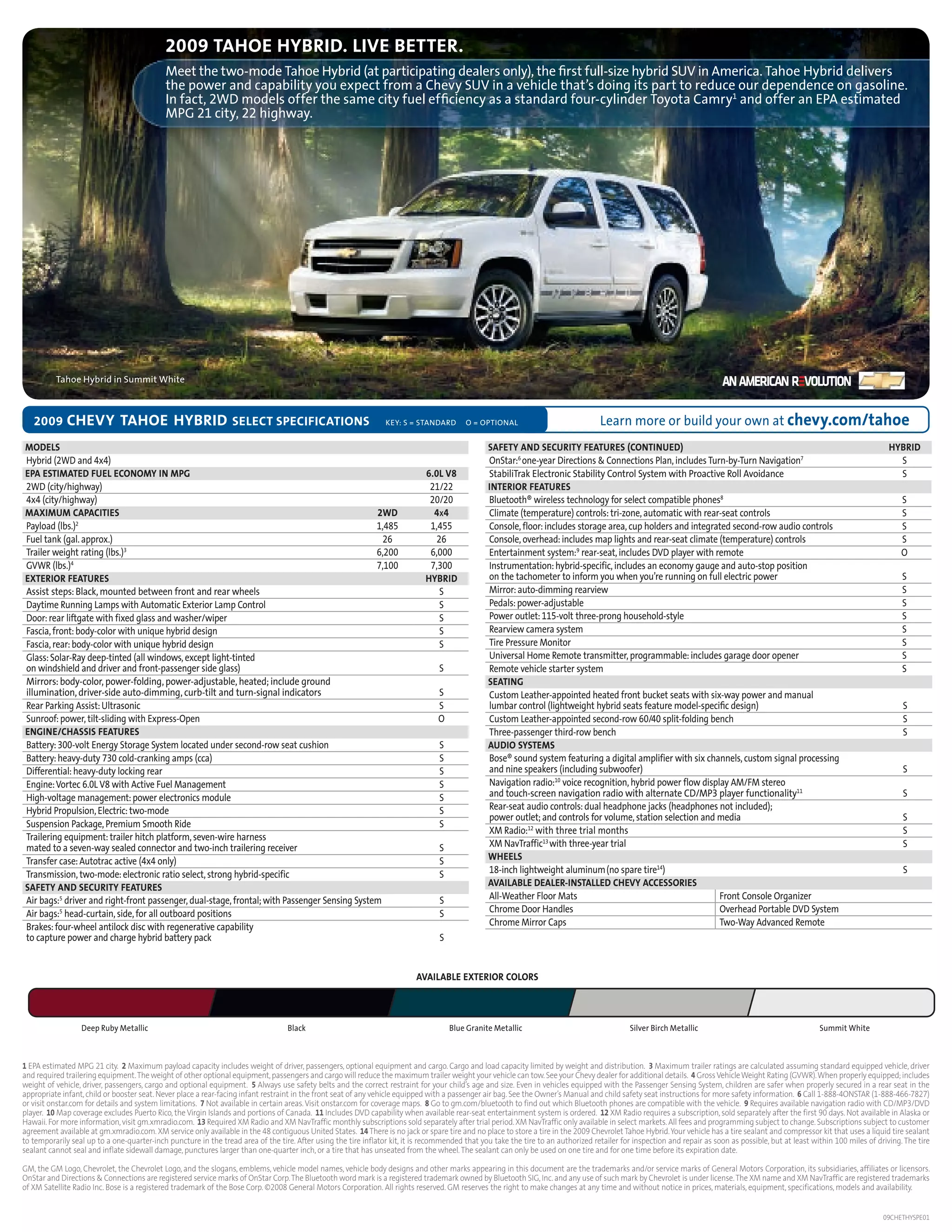 Sitemapcdatahttpsomobeldreferenzcomamazing Gas Mileage 2012 Chevy Tahoe Photos