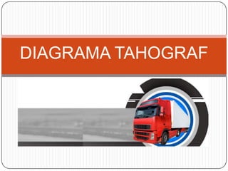 DIAGRAMA TAHOGRAF
 