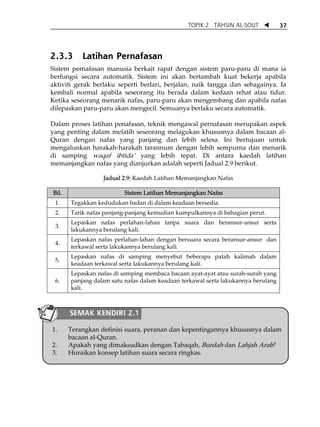 TOPIK 2 TAHSIN AL-SOUT             37




2.3.3       Latihan Pernafasan
Sistem pernafasan manusia berkait rapat dengan sistem paru-paru di mana ia
berfungsi secara automatik. Sistem ini akan bertambah kuat bekerja apabila
aktiviti gerak berlaku seperti berlari, berjalan, naik tangga dan sebagainya. Ia
kembali normal apabila seseorang itu berada dalam kedaan rehat atau tidur.
Ketika seseorang menarik nafas, paru-paru akan mengembang dan apabila nafas
dilepaskan paru-paru akan mengecil. Semuanya berlaku secara automatik.

Dalam proses latihan penafasan, teknik mengawal pernafasan merupakan aspek
yang penting dalam melatih seseorang melagukan khususnya dalam bacaan al-
Quran dengan nafas yang panjang dan lebih selesa. Ini bertujuan untuk
mengalunkan harakah-harakah tarannum dengan lebih sempurna dan menarik
di samping waqaf ibtidaÊ yang lebih tepat. Di antara kaedah latihan
memanjangkan nafas yang dianjurkan adalah seperti Jadual 2.9 berikut.

                   Jadual 2.9: Kaedah Latihan Memanjangkan Nafas

 Bil.                      Sistem Latihan Memanjangkan Nafas
  1.    Tegakkan kedudukan badan di dalam keadaan bersedia.
  2.    Tarik nafas panjang-panjang kemudian kumpulkannya di bahagian perut.
        Lepaskan nafas perlahan-lahan tanpa suara dan beransur-ansur serta
  3.
        lakukannya berulang kali.
        Lepaskan nafas perlahan-lahan dengan bersuara secara beransur-ansur dan
  4.
        terkawal serta lakukannya berulang kali.
        Lepaskan nafas di samping menyebut beberapa patah kalimah dalam
  5.
        keadaan terkawal serta lakukannya berulang kali.
        Lepaskan nafas di samping membaca bacaan ayat-ayat atau surah-surah yang
  6.    panjang dalam satu nafas dalam keadaan terkawal serta lakukannya berulang
        kali.
 
 
        SEMAK KENDIRI 2.1
 
  1.    Terangkan definisi suara, peranan dan kepentingannya khususnya dalam
 
        bacaan al-Quran.
 2.     Apakah yang dimaksudkan dengan Tabaqah, Burdah dan Lahjah Arab?
 3.     Huraikan konsep latihan suara secara ringkas.
 
 
 
 
 