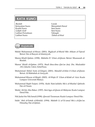 TOPIK 2 TAHSIN AL-SOUT      39




                                       
     KATA KUNCI
    Burdah                                Lunak
    Kelunakan Suara                       Menambah Huruf
    Kualiti Suara                         Seni Suara
    Lahjah Arab                           Seni Suara
    Latihan Pernafasan                    Tabaqah
    Latihan Suara                         Tahsin al-Sout

 
 


 
                           
Mahdi Muhammad al-Hirazi. (2001). Bughyah al-Murid Min Ahkam al-Tajwid.
    Beirut: Dar al-Basyair al-Islamiyyah.

Manna Khalil Qattan. (1998). Mabahis Fi `Ulum al-Quran. Beirut: Muassasah al-
    Risalah.

MannaÊ Khalil al-Qattan. (1973). Studi ilmu-ilmu QurÊan (terj. Drs. Mudzakkir
    AS.). Jakarta: Litera AntarNusa.
Muhammad Abdul Azim al-Zalqani. (2001). Manahil al-Irfan fi Ulum al-Quran.
    Beirut: Al-Maktabah al-Asriyyah.

Muhammad Khazar al-Mujali. (2003). Al-Wajiz Fi `Ulum al-Kitab al-`Aziz. Kuala
    Lumpur: Universiti Malaya.

Muhammad Rajab Farjani. (1976). Kaifa NataÊaddabu MaÊa al-Mushaf. Qahirah:
    Dar al-IÊtisam.

Muhd. Ali bin Abu Bakar. (1997). Seni lagu al-Quran di Malaysia. Kuala Lumpur:
    Darul Fikr.

Nik Jaafar bin Nik Ismail.(1998). Qawaid Tarannum. Kuala Lumpur: Darul Fikr.

Salah `Abd al-Fattah al-Khalidi. (1994). Mafatih Li al-Ta`amul Ma`a al-QurÊan.
     Dimashq: Dar al-Qalam.
 