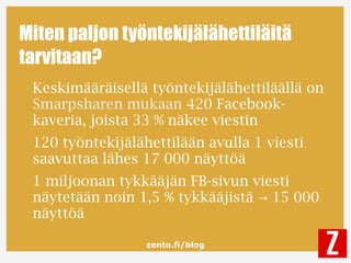 zento.fi/blog
Miten paljon työntekijälähettiläitä
tarvitaan?
Keskimääräisellä työntekijälähettiläällä on
Smarpsharen mukaan 420 Facebook-
kaveria, joista 33 % näkee viestin
120 työntekijälähettilään avulla 1 viesti
saavuttaa lähes 17 000 näyttöä
1 miljoonan tykkääjän FB-sivun viesti
näytetään noin 1,5 % tykkääjistä 15 000→
näyttöä
 