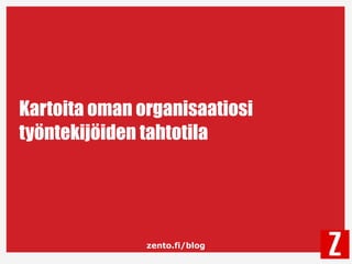 zento.fi/blog
Kartoita oman organisaatiosi
työntekijöiden tahtotila
 