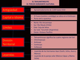 EL TAHUANTINSUYO 
EL TERCER HORIZONTE CULTURAL 
Antigüedad 
Capital e Idioma 
Límites 
División 
Territorial 
Leyendas 
• Aproximadamente de 1100 hasta 1532 
• El Cusco (centro u ombligo) se ubica en el Antisuyo. 
• Runa simi o quechua. 
• Norte: Río Ancasmayo 
• Sur: Río Maule (Chile) 
• Este: Ceja de Selva 
• Sur este: Tucumán (Argentina) 
• Oeste: Océano Pacífico 
• Tahuantinsuyo significa las cuatro regiones del Sol: 
• Chinchaysuyo 
• Antisuyo 
• Contisuyo 
• Collasuyo 
• Leyenda de los hermanos Ayar (Cachi, Uchu, Auca y 
Manco) 
• Leyenda de la pareja solar (Manco Cápac y Mama 
Ocllo) 
 
