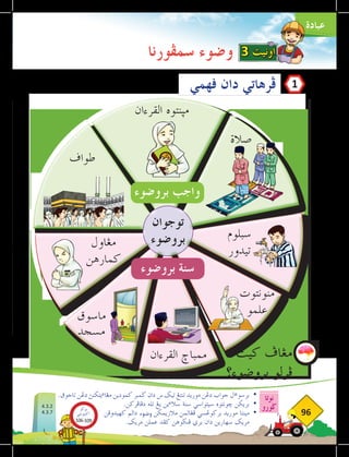‫عبادة‬
‫نوتا‬
‫ضورو‬
96
‫سمڤورنا‬ ‫وضوء‬
‫فهمي‬ ‫دان‬ ‫فرهاتي‬
.‫تاجوق‬ ‫دغن‬ ‫يتكنث‬‫ء‬‫مغا‬ ‫كمودين‬ ‫ضمبر‬ ‫دان‬ ‫س‬ ‫تيك‬ ‫تنتغ‬ ‫موريد‬ ‫دغن‬ ‫جواب‬ ‫ال‬‫ء‬‫برسو‬ 	
•
.‫دفافركن‬ ‫تله‬ ‫يغ‬ ‫ين‬‫ء‬‫سال‬ ‫سنة‬ ‫سيتواسي‬ ‫خونتوه‬ ‫بريكن‬ 	
•
‫كهيدوفن‬ ‫دالم‬ ‫وضوء‬ ‫مالزيمكن‬ ‫فغالمن‬ ‫بركوغسي‬ ‫موريد‬ ‫مينتا‬ 	
•
.‫مريك‬ ‫عملن‬ ‫كفد‬ ‫فنضوهن‬ ‫بري‬ ‫دان‬ ‫سهارين‬ ‫مريك‬ 	
‫طواف‬
‫القرءان‬ ‫مثنتوه‬
‫صالة‬
‫بروضوء‬ ‫سنة‬
‫توجوان‬
‫بروضوء‬
‫بروضوء‬ ‫واجب‬
‫القرءان‬ ‫ممباخ‬
‫مغاول‬
‫كمارهن‬
‫سبلوم‬
‫تيدور‬
‫منونتوت‬
‫علمو‬
‫ماسوق‬
‫مسجد‬
‫كيت‬ ‫مغاف‬
‫بروضوء؟‬ ‫فرلو‬
3 ‫اونيت‬
1
AMINAH
4.3.2
4.3.7
‫بوكو‬
‫تيؤيتي‬‫اك‬
106-109
 