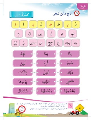 ‫القرءان‬
‫نوتا‬
‫ضورو‬
6
‫لنخر‬ ‫دغن‬ ‫باخ‬
‫يغ‬ ‫حروڤ‬ ‫دغن‬ ‫ڤتحة‬ ‫برباريس‬ ‫يغ‬ ‫حروڤ‬ ‫ن‬‫ء‬‫باخا‬ ‫خارا‬ ‫ممبيذاكن‬ ‫موريد‬ ‫بيمبيغ‬ 	
•
.‫بتول‬ ‫دغن‬ ‫ممباخاث‬ ‫دان‬ ‫كسرة‬ ‫برباريس‬ 	
.‫اكتيؤيتي‬ ‫بوكو‬ ‫مغضوناكن‬ ‫دغن‬ ‫حروڤ‬ ‫مثبوت‬ ‫توبي‬ ‫التيه‬ 	
•
: ْ
‫ة‬َ
‫ر‬ ْ
‫س‬َ
‫ك‬
َ‫ر‬
ِ
‫ت‬
ِ
‫ب‬
ِ‫د‬
ِ‫ل‬
ِ
‫س‬
ِ‫ق‬
ِ‫م‬
ِ
‫ج‬
ِ
‫س‬
ِ‫ز‬
َ
‫ط‬
َ
‫ن‬
َ
‫ة‬ ِ‫ر‬
ِ
‫ِت‬‫ت‬
‫ا‬
َ
‫ذ‬ِ‫إ‬
َ ِ‫ر‬
‫س‬
َ
‫خ‬
َ‫ه‬ِ‫ر‬
َ
‫ك‬
َ‫ن‬ِ‫م‬
َ
‫ل‬
َ‫د‬ِ
َ‫ج‬
‫ت‬
َ
‫ِك‬‫ل‬َٰ
‫ذ‬
َ
‫ل‬ِ‫م‬
َ
‫ع‬
ِ
‫ت‬ٰ َ
‫أَ‍ِبي‬
ِٕ
‫ي‬ِ‫ط‬ٰ َ
‫ش‬
ِ
‫ك‬ِ‫ل‬ٰ َ
‫م‬
‫ا‬
َ
‫ِه‬
َ‫د‬
‫ل‬َ‫و‬ِ‫ب‬
‫ا‬َ‫ه‬ِ‫س‬َ‫د‬
َ
‫ع‬َ‫و‬
‫ا‬َ‫ه‬ِ‫ل‬ َ
‫ص‬َ‫ب‬َ‫و‬
َ
‫ك‬َ‫ِئ‬‫ن‬‫ا‬
َ
‫ش‬
ِ
‫ج‬ِ‫ج‬
ِ
‫س‬ِ‫س‬
ِ‫ز‬ِ‫ز‬
ِ
‫ط‬
ِ‫ن‬
ِ‫ة‬
‫ا‬َ‫م‬ِ‫ب‬
3
‫بوكو‬
‫تيؤيتي‬‫اك‬
6-7
1.2.3
 