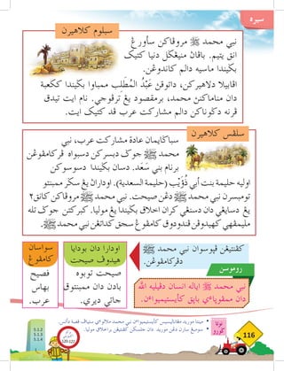 ‫سيره‬
‫نوتا‬
‫ضورو‬
116
.‫دأتس‬ ‫قصة‬ ‫ستياف‬ ‫ي‬‫ء‬‫ماللو‬ ‫محمد‬ ‫نبي‬ ‫ن‬‫ء‬‫كأيستيميوا‬ ‫مغاناليسيس‬ ‫موريد‬ ‫مينتا‬ 	
•
.‫موليا‬ ‫براخالق‬ ‫كفنتيغن‬ ‫جلسكن‬ ‫دان‬ ‫موريد‬ ‫دغن‬ ‫سارن‬ ‫سومبغ‬ 	
•
‫كالهيرن‬ ‫سبلوم‬
‫سأورغ‬ ‫مروفاكن‬  ‫محمد‬ ‫نبي‬
‫كتيك‬ ‫دنيا‬ ‫منيغضل‬ ‫بافاث‬ .‫يتيم‬ ‫انق‬
.‫كاندوغن‬ ‫دالم‬ ‫ماسيه‬ ‫بضيندا‬
‫توبوه‬ ‫صيحت‬
‫ممبنتوق‬ ‫دان‬ ‫بادن‬
.‫ديري‬ ‫جاتي‬
‫فصيح‬
‫بهاس‬
.‫عرب‬
‫سواسان‬
‫كامفوغ‬
‫بودايا‬ ‫دان‬ ‫اودارا‬
‫صيحت‬ ‫هيدوف‬
^ ‫محمد‬ ‫نبي‬ ‫فثوسوان‬ ‫كفنتيغن‬
.‫دفركامفوغن‬
‫ممبنتو‬‫سضر‬‫يغ‬‫اوداراث‬.)‫السعدية‬‫(حليمة‬‫ب‬ْ‫ي‬َ
‫ؤ‬ُ
‫ذ‬‫أبي‬‫بنت‬‫حليمة‬‫اوليه‬
۲‫كانق‬‫مروفاكن‬^‫محمد‬‫نبي‬.‫صيحت‬‫دغن‬^‫محمد‬‫نبي‬‫تومبسرن‬
‫تله‬‫جوض‬ ‫كبركتن‬.‫موليا‬‫يغ‬‫بضيندا‬‫اخالق‬‫كران‬‫دسنغي‬‫دان‬‫دسايغي‬ ‫يغ‬
.^‫محمد‬‫نبي‬‫كداتغن‬‫سجق‬‫كامفوغ‬‫فندودوق‬‫كهيدوفن‬‫مليمفهي‬
‫ككعبة‬ ‫بضيندا‬ ‫ممباوا‬ ‫ب‬ِ‫ل‬َ
‫ط‬ُ
‫الم‬ ُ
‫د‬ْ‫ب‬َ
‫ع‬ ‫داتوقث‬ ،‫دالهيركن‬ ‫افابيال‬
‫تيدق‬ ‫ايت‬ ‫نام‬ .‫ترفوجي‬ ‫يغ‬ ‫برمقصود‬ ،‫محمد‬ ‫مناماكنث‬ ‫دان‬
.‫ايت‬ ‫كتيك‬ ‫فد‬ ‫عرب‬ ‫مشاركت‬ ‫دالم‬ ‫دضوناكن‬ ‫فرنه‬
‫نبي‬،‫عرب‬‫مشاركت‬‫عادة‬‫سباضايمان‬
‫فركامفوغن‬ ‫دسبواه‬ ‫دبسركن‬ ‫جوض‬ ^ ‫محمد‬
‫دسوسوكن‬ ‫بضيندا‬ ‫دسان‬ .‫د‬َ
‫ع‬َ
‫س‬ ‫بني‬ ‫برنام‬
‫كالهيرن‬ ‫سلفس‬
‫روموسن‬
‫اهلل‬ ‫دفيليه‬ ‫انسان‬ ‫اياله‬  ‫محمد‬ ‫نبي‬
.‫ن‬‫ء‬‫كأيستيميوا‬ ‫باثق‬ ‫ي‬‫ء‬‫ممفوثا‬ ‫دان‬
5.1.2
5.1.3
5.1.4
‫بوكو‬
‫تيؤيتي‬‫اك‬
120-122
 
