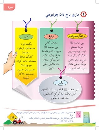 ‫نوتا‬
‫ضورو‬
123
‫سيره‬
‫كهيدوفن‬ ‫دغن‬ ‫يتكنث‬‫ء‬‫مغا‬ ‫مريك‬ ‫مينتا‬ ‫دان‬  ‫محمد‬ ‫نبي‬ ‫تيندقن‬ ‫مغاناليسيس‬ ‫موريد‬ ‫مينتا‬ 	
•
.‫مريك‬ 	
‫بضيندا‬ ‫الينن‬ ‫دان‬ ‫ايستريث‬ ‫ممبنتو‬  ‫محمد‬ ‫نبي‬ ‫خارا‬ ‫منرغكن‬ ‫ضورو‬ 	
•
.‫كلوارضاث‬ ‫ترهادف‬ 	
‫خونتوهي‬ ‫دان‬ ‫باخ‬ ‫ماري‬
‫فرنه‬ ‫بضيندا‬
‫تيمفوه‬ ‫ممنجغكن‬
‫سجودث‬
‫صالة‬ ‫كتيك‬
‫كران‬ ‫مات‬-‫سمات‬
‫خوخونداث‬
‫حسين‬ ‫دان‬ ‫حسن‬
‫بالكغ‬ ‫ممنجت‬
‫بضيندا‬
‫صبر‬
‫كالي‬ ‫ستياف‬
 ‫محمد‬ ‫نبي‬
‫فاطمة‬ ‫انقث‬ ‫مليهت‬
‫اكن‬ ‫بضيندا‬ ،‫داتغ‬
،‫سالم‬ ‫مغوخفكن‬
‫دغن‬ ‫ماليني‬ ‫دان‬
.‫يق‬‫ء‬‫با‬
‫فثايغ‬ ‫برتغضوغجواب‬
 ‫محمد‬ ‫نبي‬
‫ممبنتو‬ ‫سريغ‬
‫ايستريث‬-‫ايستري‬
۲‫كرجا‬ ‫مالكوكن‬
‫مالين‬ ‫دان‬ ‫درومه‬
‫عادل‬ ‫دغن‬ ‫مريك‬
‫لمبوت‬ ‫لمه‬ ‫سرتا‬
‫تضس‬
‫ندايث‬‫ء‬‫سا‬ ‫برسبدا‬ ‫فرنه‬  ‫محمد‬ ‫نبي‬
،‫كسالهن‬ ‫مالكوكن‬ ‫فاطمة‬ ‫انقث‬
‫دحكوم‬ ‫تتف‬ ‫دي‬
2
5.3.1
5.3.2
 