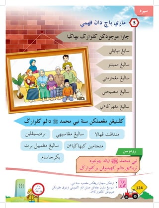 ‫سيره‬
‫نوتا‬
‫ضورو‬
124
‫ڤهمي‬ ‫دان‬ ‫باخ‬ ‫ماري‬
.‫نبي‬ ‫سنة‬ ‫مقصود‬ ‫ريغكس‬ ‫سخارا‬ ‫ترغكن‬ 	
•
‫مغيرتكن‬ ‫اونتوق‬ ‫اكتيؤيتي‬ ‫اتاو‬ ‫عملن‬ ‫خادغن‬ ‫سارن‬ ‫سومبغ‬ 	
•
.‫ن‬‫ء‬‫ككلوارضا‬ ‫هوبوغن‬
‫بهاضيا‬ ‫كلوارض‬ ‫موجودكن‬ ‫خارا‬
‫فهاال‬ ‫مندافت‬
‫ن‬‫ء‬‫كبهاضيا‬ ‫منجامين‬
‫برديسيفلين‬
‫بكرجاسام‬
‫مغاسيهي‬ ‫ساليغ‬
‫برت‬ ‫مغمبيل‬ ‫ساليغ‬
‫كلوارض‬ ‫دالم‬  ‫محمد‬ ‫نبي‬ ‫سنة‬ ‫مغعملكن‬ ‫كفنتيغن‬
‫روموسن‬
‫خونتوه‬ ‫اياله‬ ^ ‫محمد‬ ‫نبي‬
‫بركلوارض‬ ‫كهيدوفن‬ ‫دالم‬ ‫يق‬‫ء‬‫تربا‬
3
‫مثايغي‬ ‫سايغ‬
‫ممبنتو‬ ‫ساليغ‬
‫مغحرمتي‬ ‫ساليغ‬
‫منصيحتي‬ ‫ساليغ‬
‫ي‬‫ء‬‫مغهرضا‬ ‫ساليغ‬
5.3.1
5.3.2
‫بوكو‬
‫تيؤيتي‬‫اك‬
126-128
 