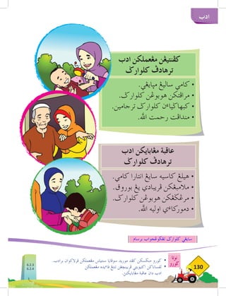 ‫نوتا‬
‫ضورو‬
130
‫ادب‬
.‫برادب‬ ‫فرالكوان‬ ‫مغعملكن‬ ‫سنتياس‬ ‫سوفايا‬ ‫موريد‬ ‫كفد‬ ‫منضسكن‬ ‫ضورو‬ 	
•
‫مغعملكن‬ ‫يده‬‫ء‬‫ڤا‬ ‫تنتغ‬ ‫فربينخغن‬ ‫اكتيؤيتي‬ ‫لقساناكن‬ 	
•
.‫مغابايكنث‬ ‫عاقبة‬ ‫دان‬ ‫ادب‬ 	
‫ادب‬ ‫مغعملكن‬ ‫كفنتيغن‬
‫كلوارض‬ ‫ترهادف‬
.‫مثايغي‬ ‫ساليغ‬ ‫كامي‬ 	
•
.‫كلوارض‬ ‫هوبوغن‬ ‫مرافتكن‬ 	
•
.‫ترجامين‬ ‫كلوارض‬ ‫ن‬‫ء‬‫كبهاضيا‬ 	
•
.‫اهلل‬ ‫رحمت‬ ‫مندافت‬ 	
•
‫ادب‬ ‫مغابايكن‬ ‫عاقبة‬
‫كلوارض‬ ‫ترهادف‬
.‫كامي‬ ‫انتارا‬ ‫سايغ‬ ‫كاسيه‬ ‫هيلغ‬ 	
•
.‫بوروق‬ ‫يغ‬ ‫فريبادي‬ ‫مالمبغكن‬ 	
•
.‫كلوارض‬ ‫هوبوغن‬ ‫مرغضغكن‬ 	
•
.‫اهلل‬ ‫اوليه‬ ‫ي‬‫ء‬‫دموركا‬ 	
•
‫برسام‬ ‫تغضوغجواب‬ ‫كلوارض‬ ‫سايغي‬
6.2.3
6.2.4
 