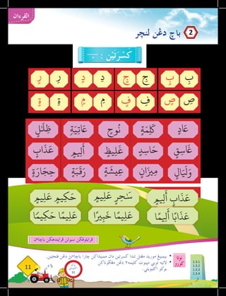 ‫نوتا‬
‫ضورو‬
11
‫القرءان‬
‫لنخر‬ ‫دغن‬ ‫باخ‬
.‫فتحتين‬ ‫دغن‬ ‫نث‬‫ء‬‫باخا‬ ‫خارا‬ ‫ممبيذاكن‬ ‫دان‬ ‫كسرتين‬ ‫تندا‬ ‫مغنل‬ ‫موريد‬ ‫بيمبيغ‬ 	
•
‫مغضوناكن‬ ‫دغن‬ ٢‫كليمه‬ ‫مثبوت‬ ‫توبي‬ ‫التيه‬ 	
•
.‫اكتيؤيتي‬ ‫بوكو‬ 	
ِ
‫ب‬
ِ
‫ص‬
ِ
‫ف‬
ِ‫م‬
ِ‫ة‬
ِ
‫ج‬
ِ‫د‬
ِ‫ر‬ ٍ
‫ب‬
ٍ
‫ص‬
ٍ
‫ف‬
ٍ‫ة‬
ٍ
‫ج‬
ٍ‫د‬
ٍ‫ر‬
ٍ‫د‬ َ‫ا‬
‫ع‬
ٍ
‫ق‬ِ‫س‬
َ‫ا‬
‫غ‬
ٍ‫ال‬َ َ‫ي‬
‫ل‬َ‫و‬
ٍ‫م‬ ِ‫ي‬
‫ل‬
َ
‫أ‬ ٍ
‫اب‬
َ
‫ذ‬َ‫ع‬
‫ا‬ً‫م‬ ِ‫ي‬
‫ل‬
َ
‫أ‬ ‫ا‬ً‫اب‬
َ
‫ذ‬
َ
‫ع‬
ٍ‫يم‬ِ‫ل‬
َ
‫ع‬ ٍ‫ر‬ِ‫ح‬ٰ َ
‫س‬
‫ا‬ً‫ري‬ِ‫ب‬
َ
‫خ‬ ‫ا‬ً‫يم‬ِ‫ل‬
َ
‫ع‬
ٍ‫يم‬ِ‫ل‬
َ
‫ع‬ ٍ‫ِيم‬‫ك‬َ‫ح‬
‫ِيما‬‫ك‬َ‫ح‬ ‫ا‬ً‫يم‬ِ‫ل‬
َ
‫ع‬
ٍ‫ان‬َ‫ِزي‬‫م‬
ٍ‫ة‬
َ
‫ِيش‬‫ع‬
ٍ‫ة‬َ‫ب‬
َ
‫ق‬َ‫ر‬
ٍ‫ة‬َ‫ار‬َ‫ج‬ِ‫ح‬
ٍ‫د‬ِ‫س‬‫ا‬َ‫ح‬
ٍ
‫اب‬
َ
‫ذ‬
َ
‫ع‬ ٍ‫م‬ ِ‫ي‬
‫ل‬
َ
‫أ‬ ٍ
‫يظ‬ِ‫ل‬
َ
‫غ‬
ٍ‫ة‬َ‫م‬ِ
َ‫ل‬
‫ك‬
ٍ
‫وح‬
ُ
‫ن‬
ٖ‫ة‬َ‫ِي‬‫ت‬ َ‫ا‬
‫ع‬
ٍ‫ل‬ٰ َ
‫ِل‬‫ظ‬
: ‫ن‬ْ‫ي‬َ‫ت‬َ
‫ر‬ ْ
‫س‬َ
‫ك‬
ٍ
‫ن‬‫ء‬‫باخا‬ ‫فرايندهكن‬ ‫سبوتن‬ ‫فرايلوقكن‬
2
1.3.1
1.3.2
1.3.3
1.3.4
‫بوكو‬
‫تيؤيتي‬‫اك‬
11
 